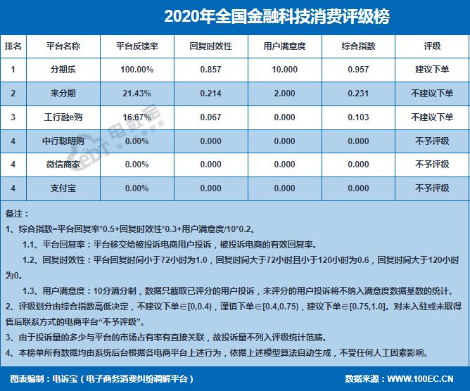 金融科技尾图.jpg