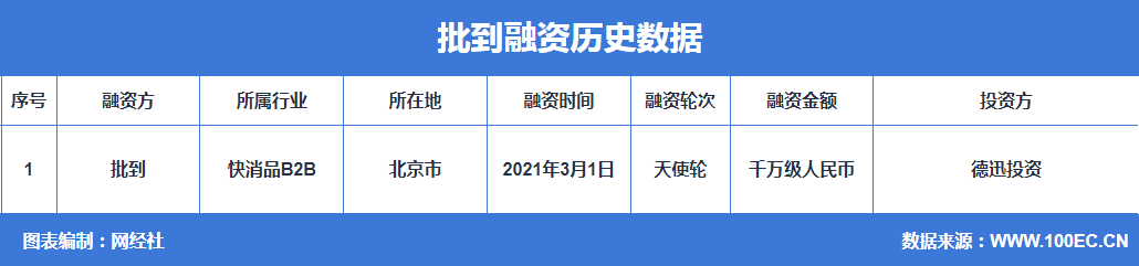 QQ截图20210302102014.png