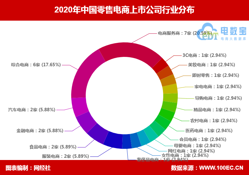 QQ截图20210303091311.png