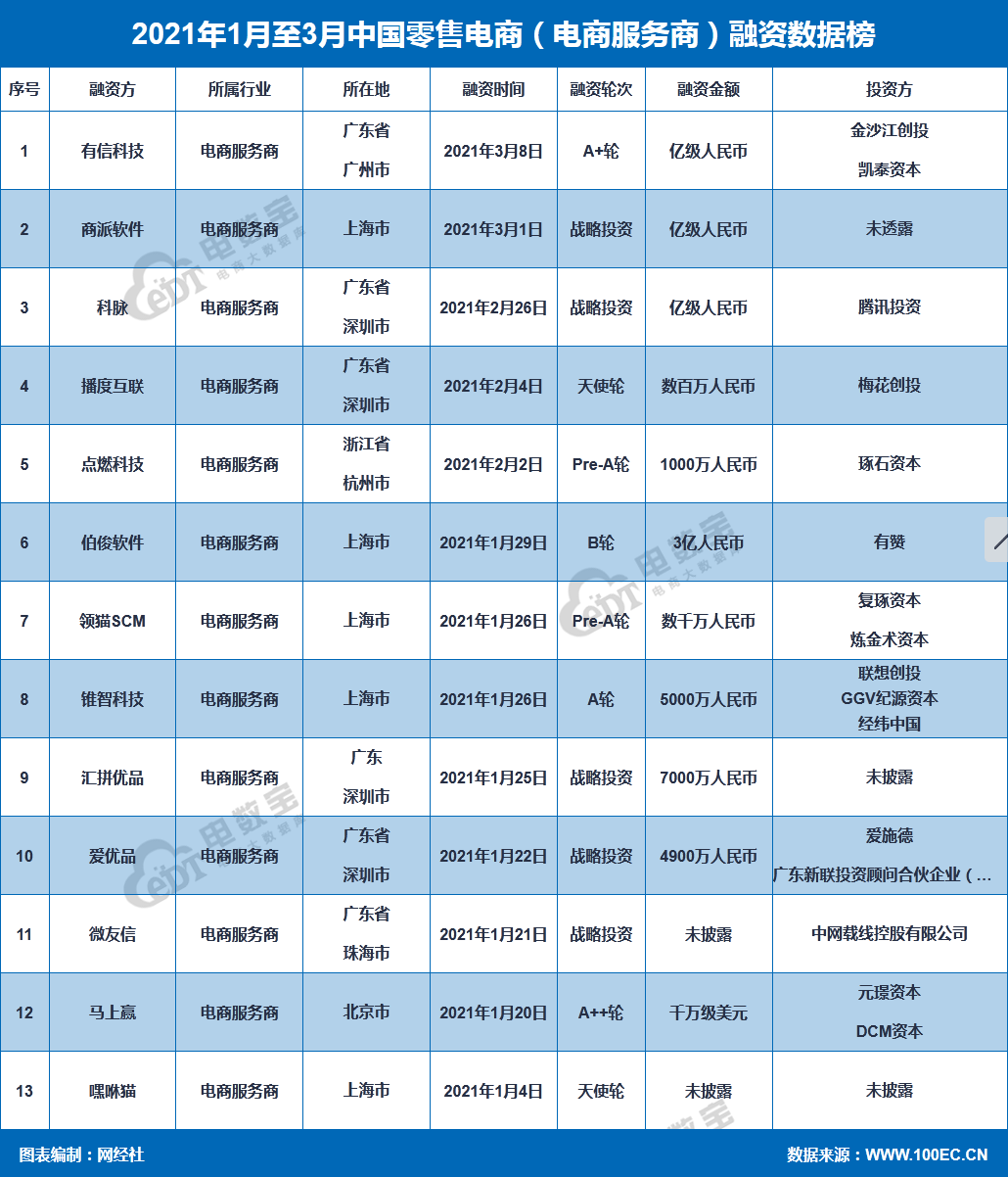 火狐截圖_2021-03-16T05-38-44.539Z.png