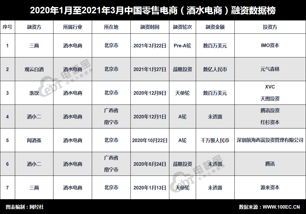 火狐截图_2021-03-23T08-17-23.623Z.png