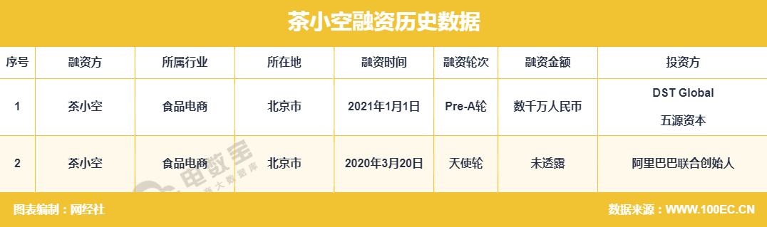 茶小空22.png