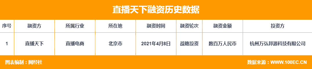 直播天下.png