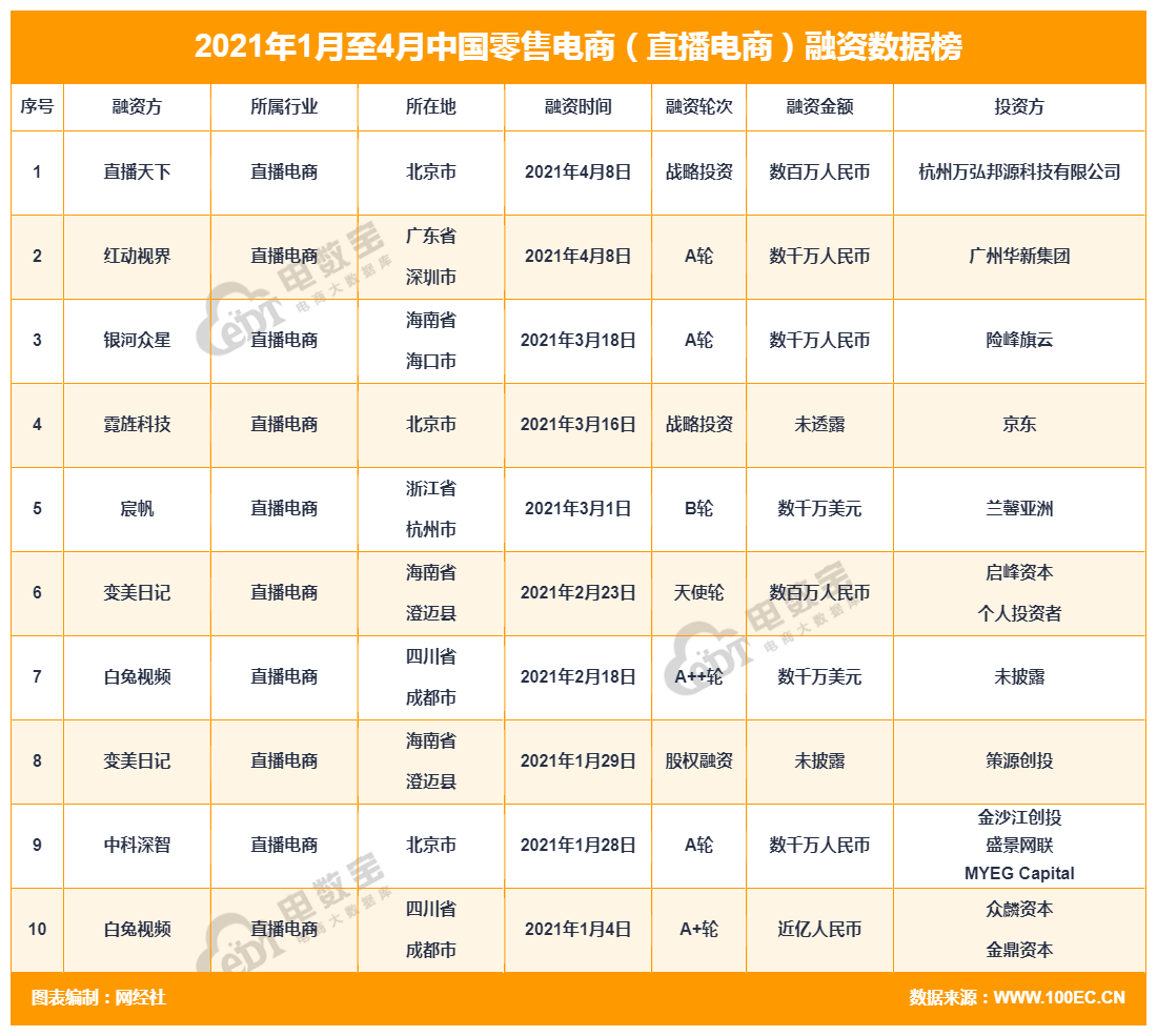 直播天下 总.png