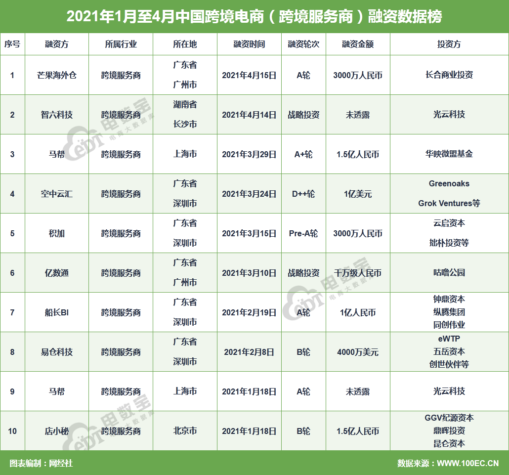火狐截图_2021-04-16T03-12-54.789Z.png