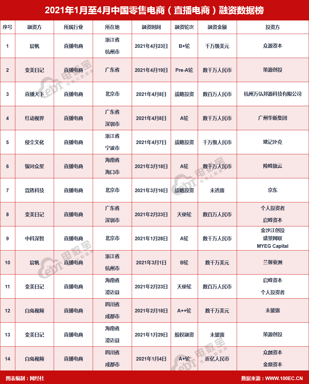火狐截图_2021-04-23T02-42-01.458Z.png