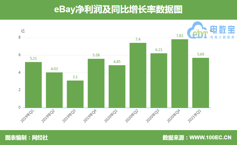 QQ截图20210429111230.png