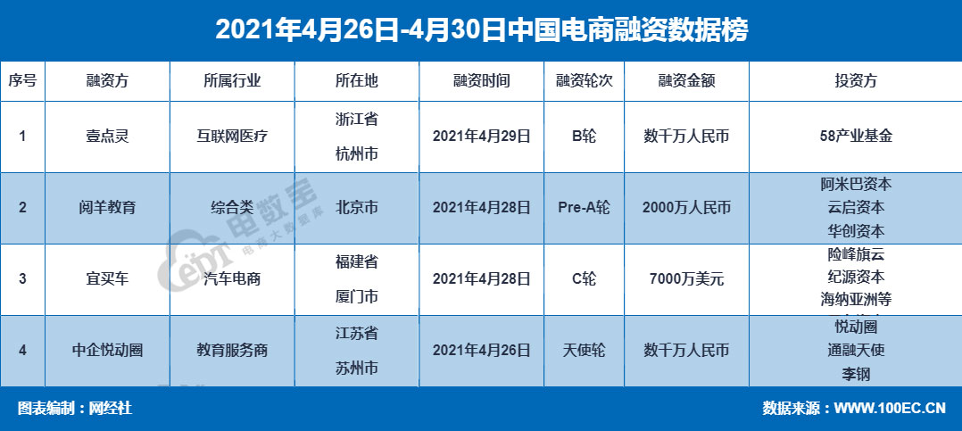 电商周报.jpg