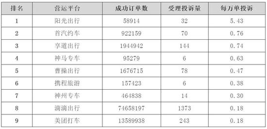 图片来源：“上海交通”微信公众号