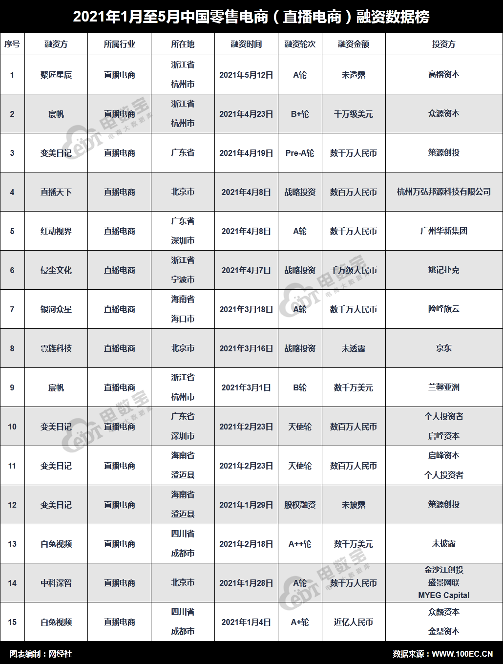 火狐截图_2021-05-13T02-43-19.498Z.png