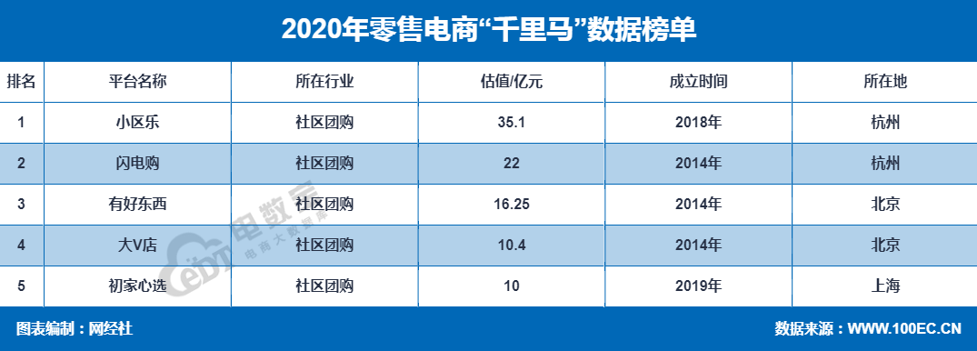 千里马 五家.jpg