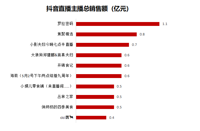 广东7.png