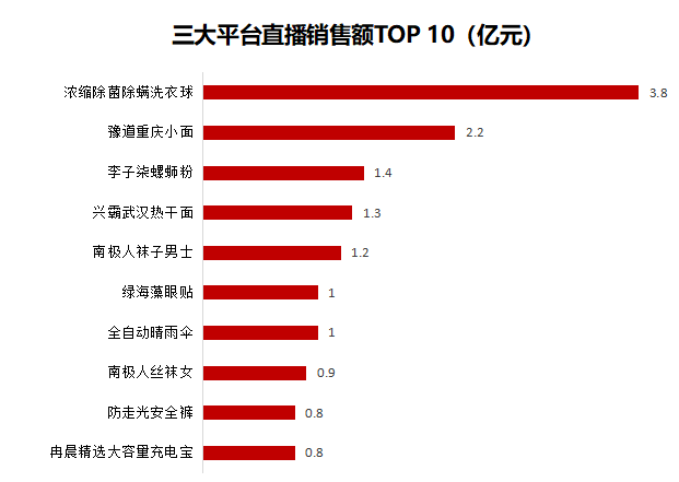 广东12.png