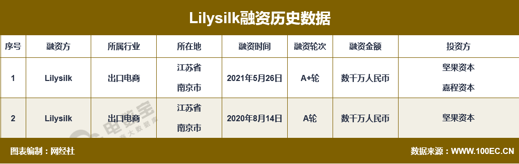 QQ截图20210531101757.png