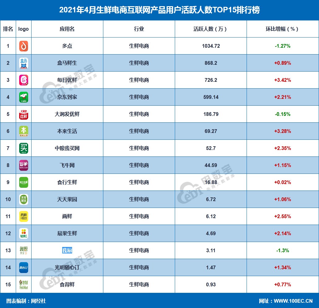 火狐截图_2021-06-01T11-14-18.910Z.png