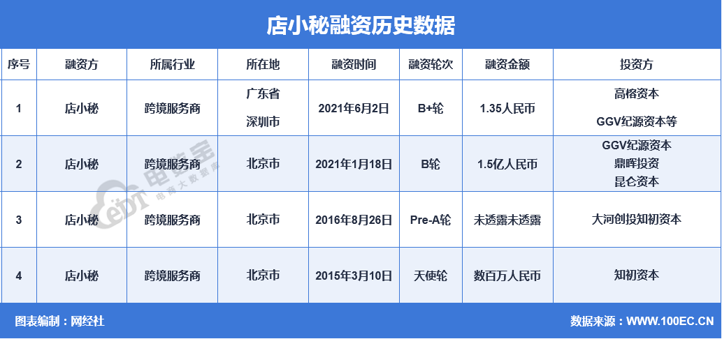 QQ截图20210602103246.png