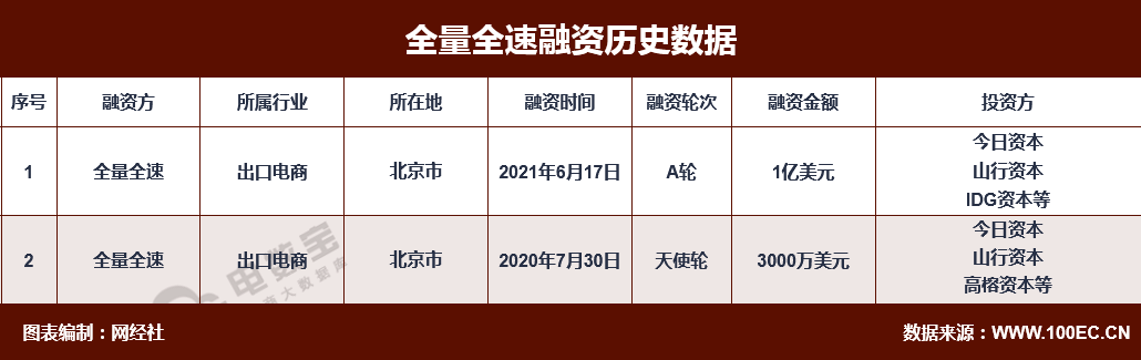 QQ截图20210618102717.png