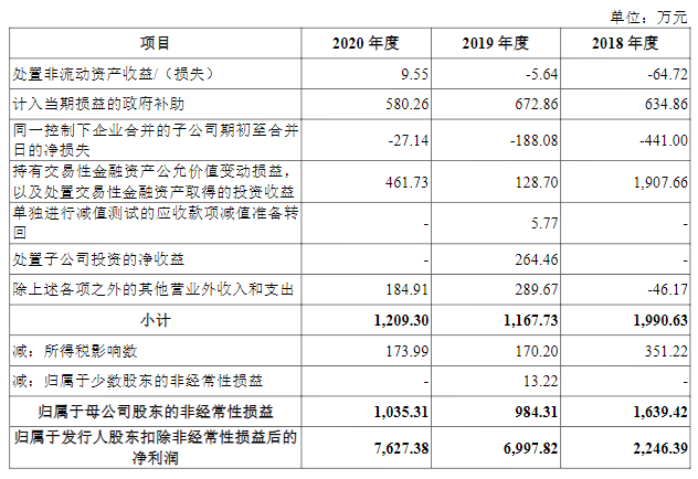 图案图 非常益性损失.png