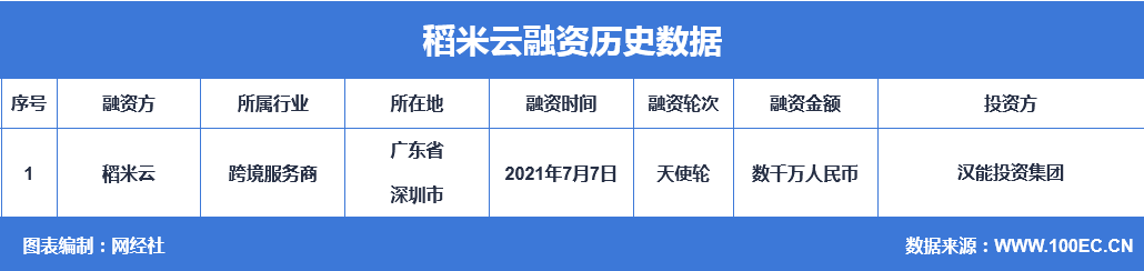 QQ截图20210708102257.png