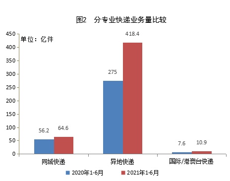 快递2.jpg