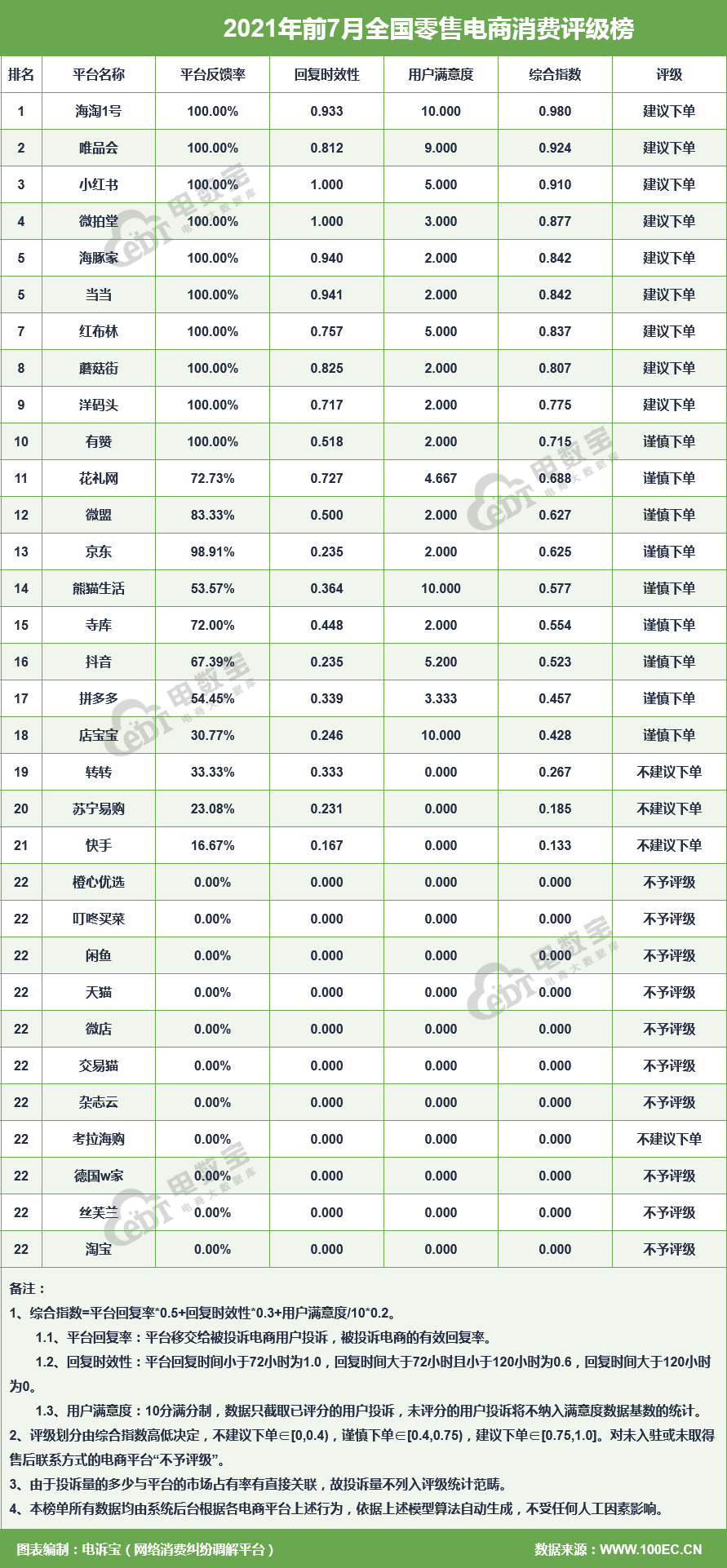 火狐截圖_2021-08-05T07-46-22.676Z.png