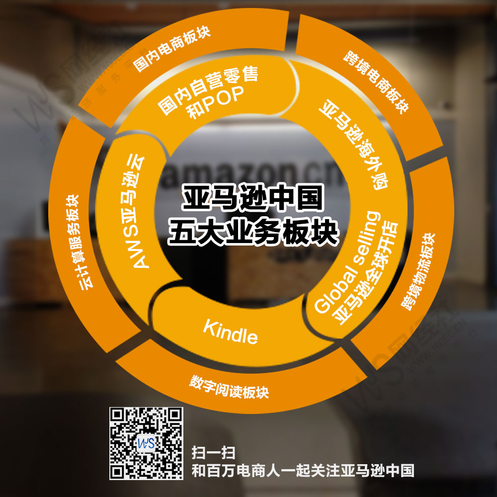 亚马逊中国.jpg