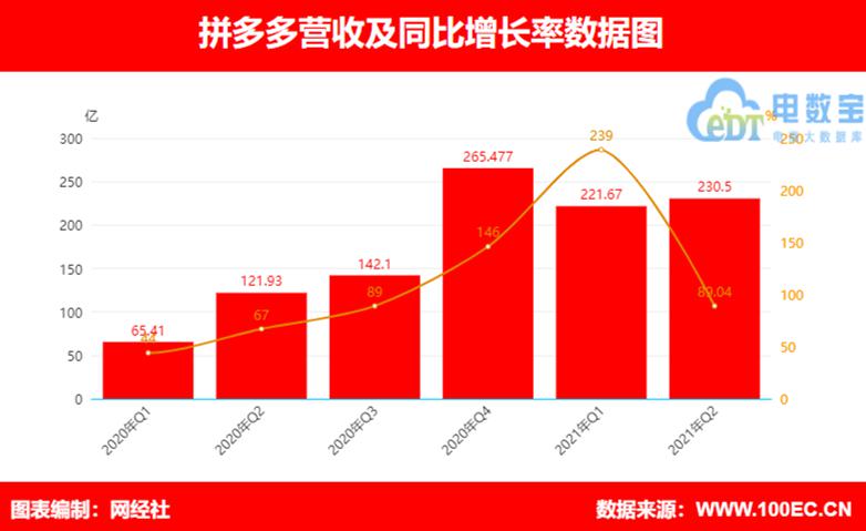 营收.jpg
