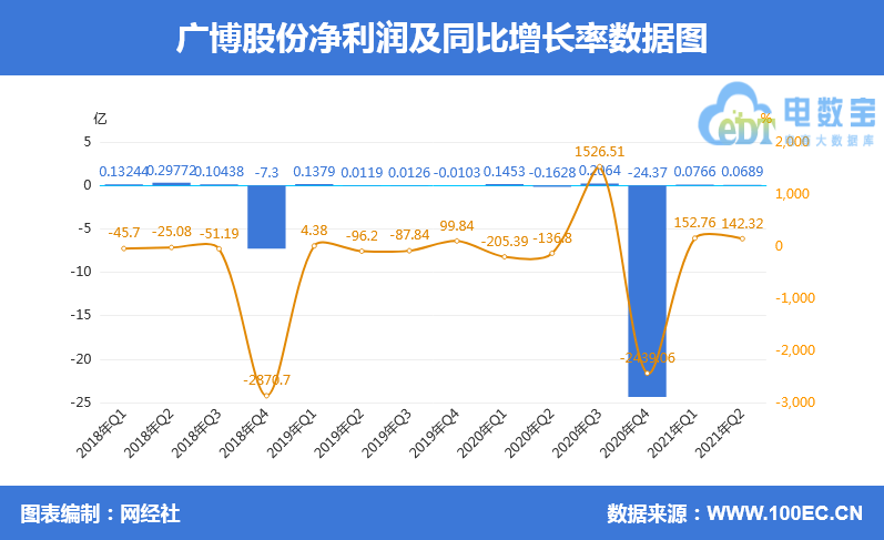 QQ截图20210831102731.png