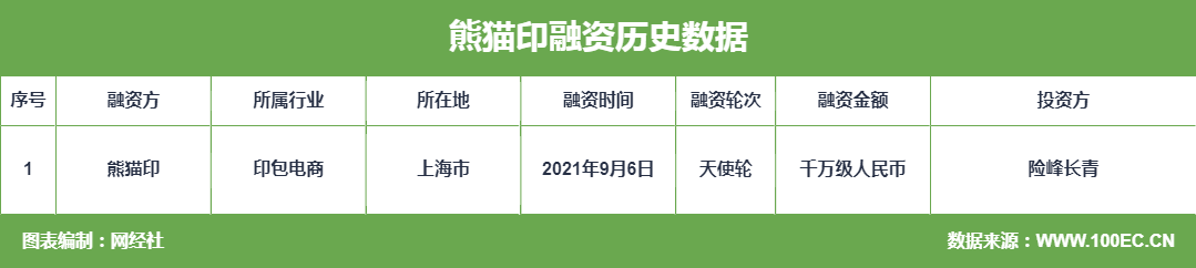 QQ截图20210906102852.png