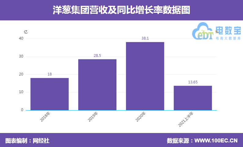 QQ截图20210907171517.png