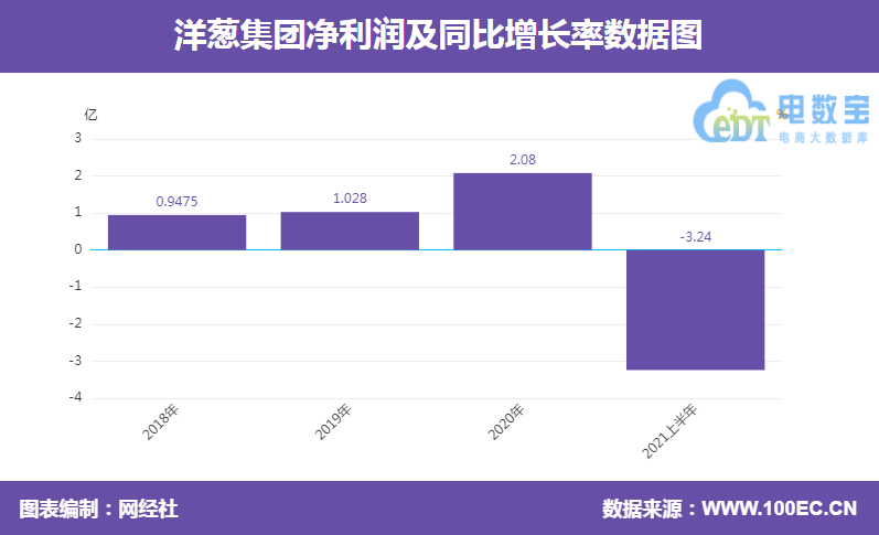 QQ截图20210907171532.png