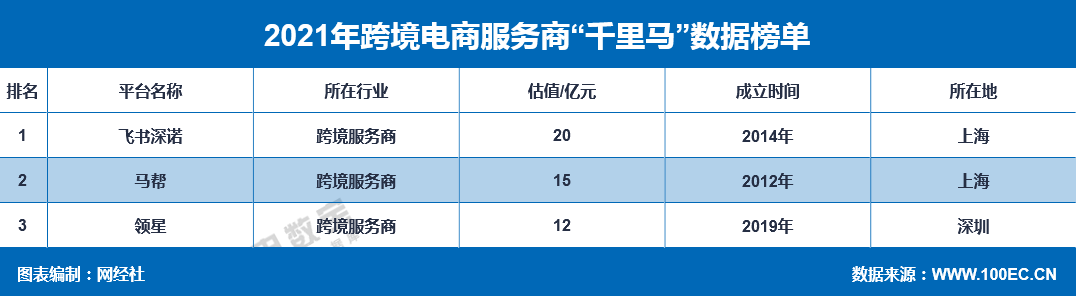 千里马.png