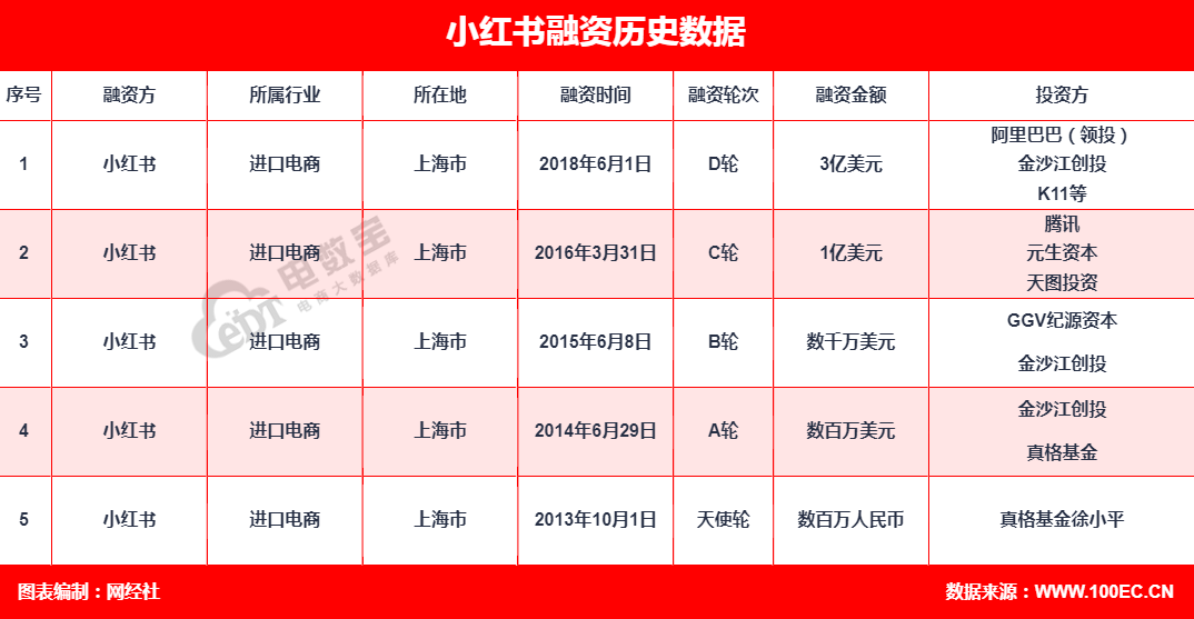 小红书1.jpg
