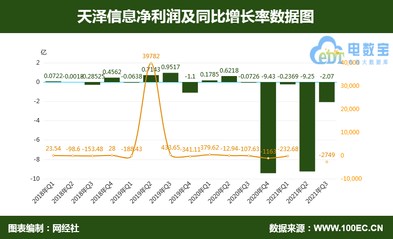 QQ截图20211028101717.png