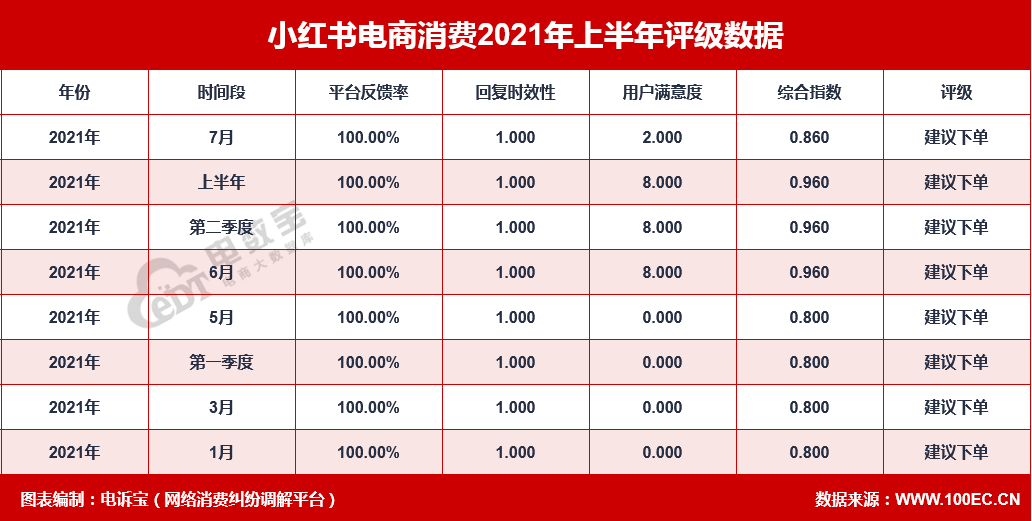 小红.png
