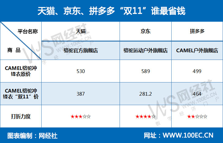 有网址——省钱.jpg