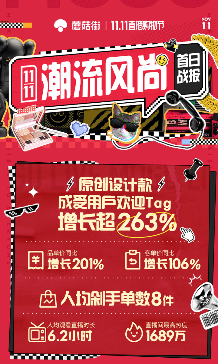 蘑菇街.png