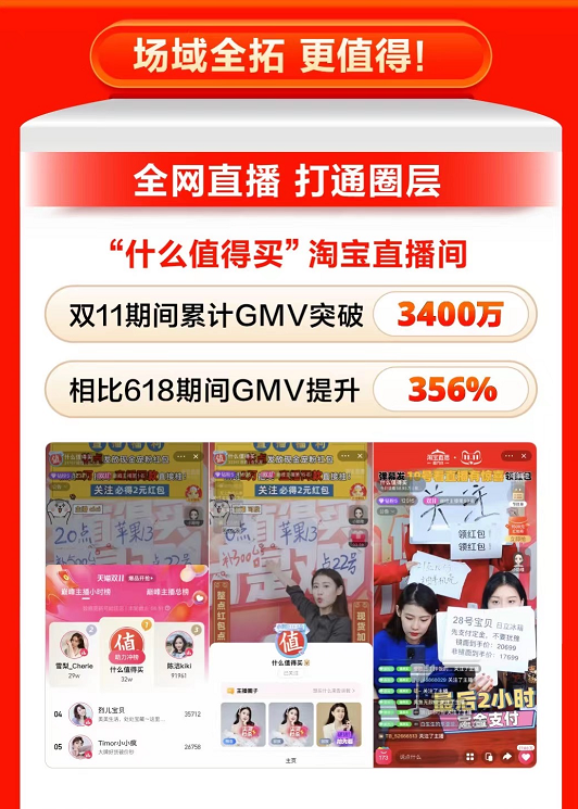 什么值得吗.png