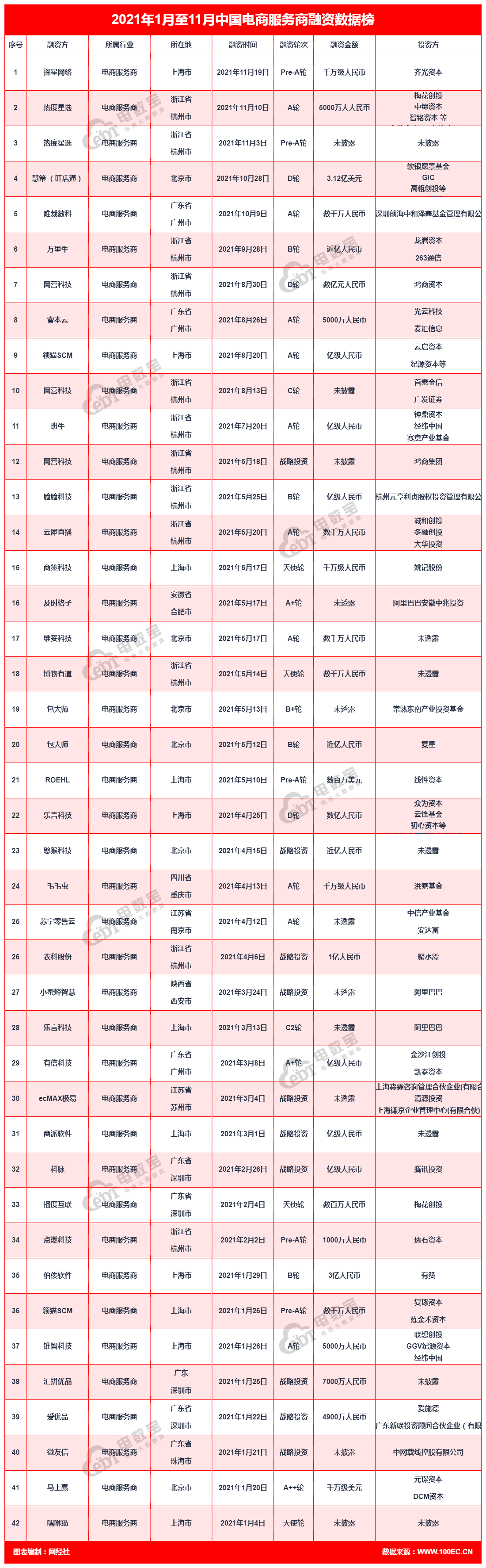 探星 总.png
