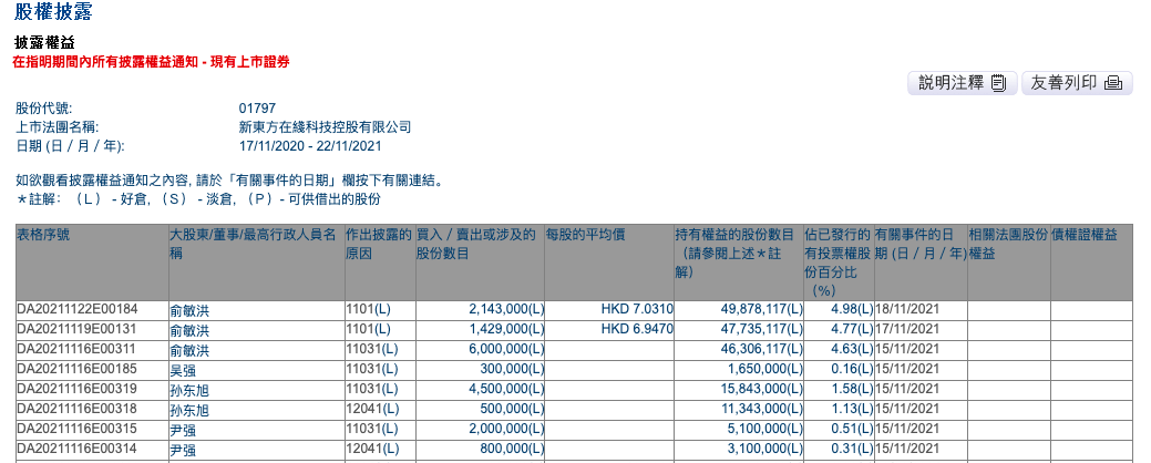 截屏2021-11-22 下午10.48.40.png