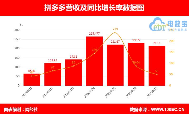 营收.jpg