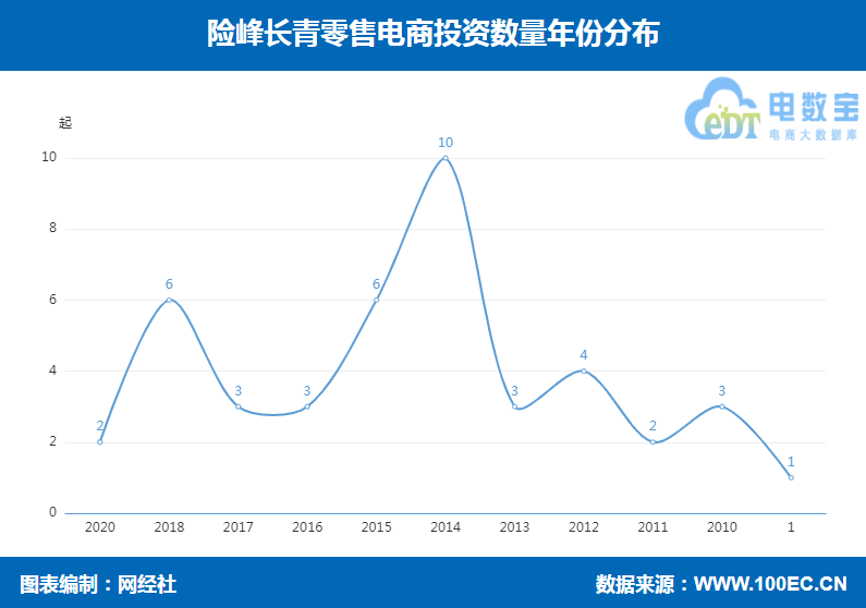 险峰长青4-1.png