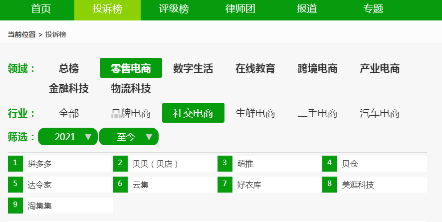 萌推 投诉排名.png
