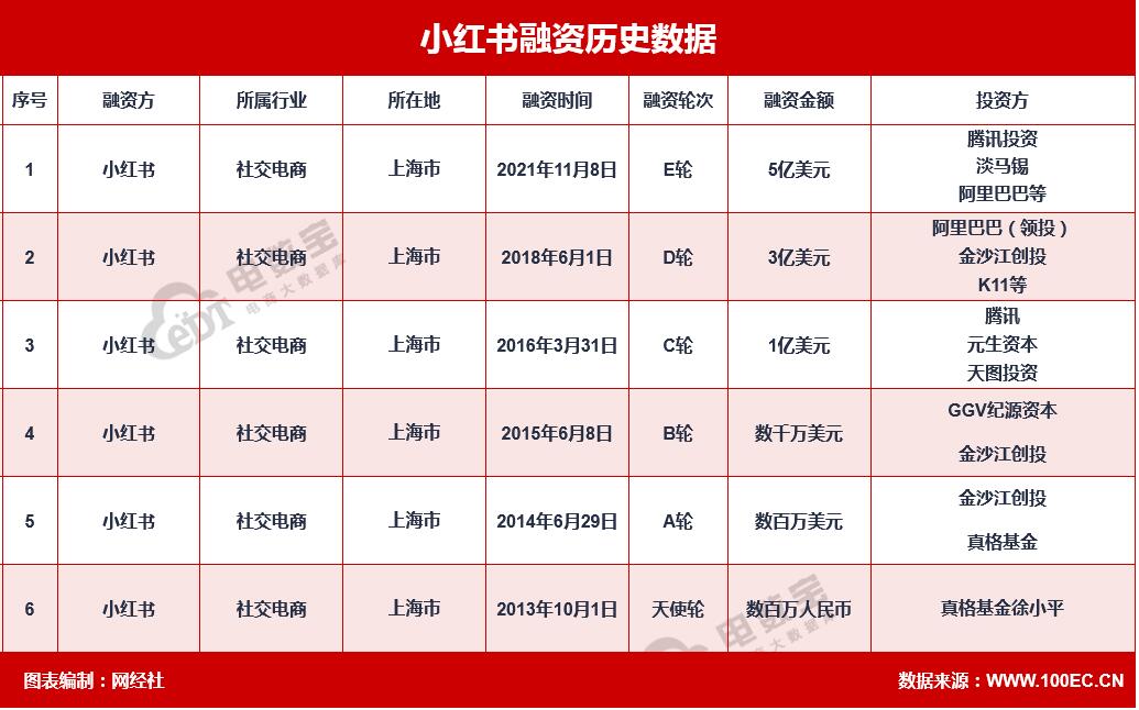小红书.jpg