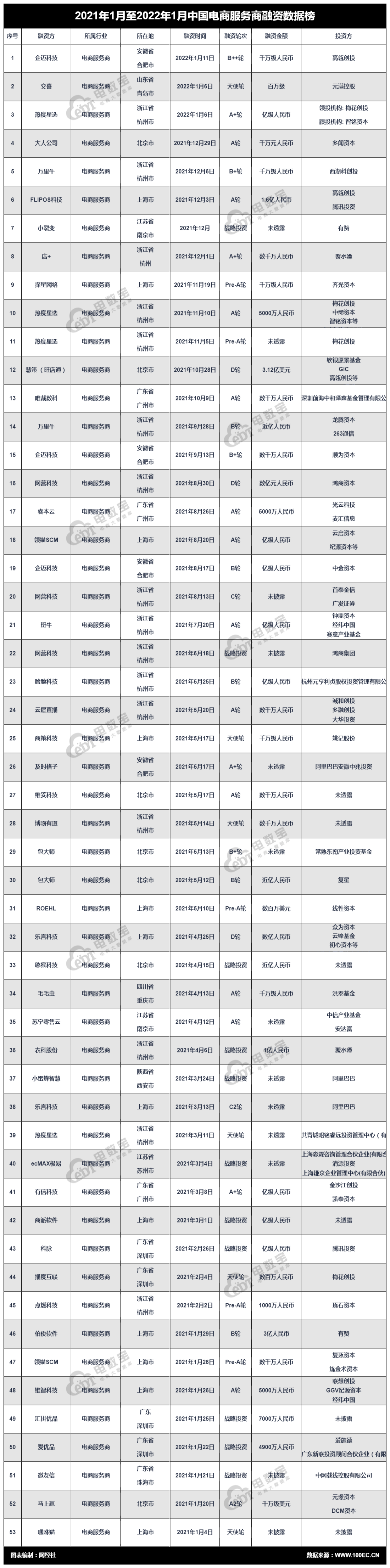 企迈科技 总.png
