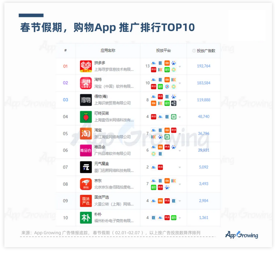 购物APP.png