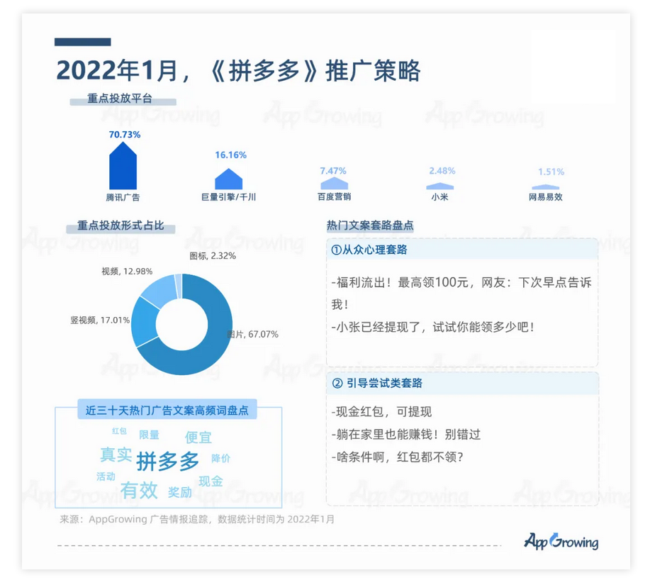 拼多多推广.png
