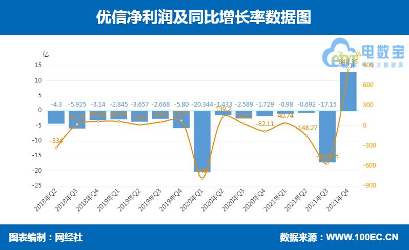 净利润.jpg