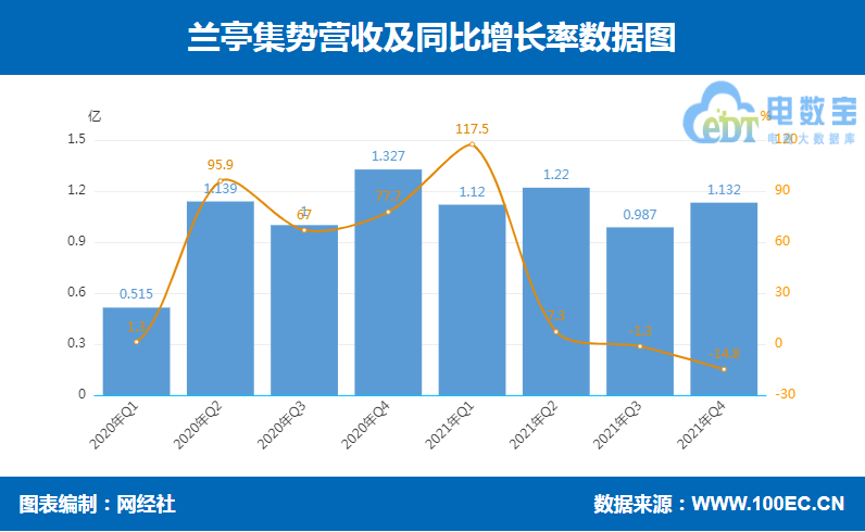 微信截图_20220412111234.png