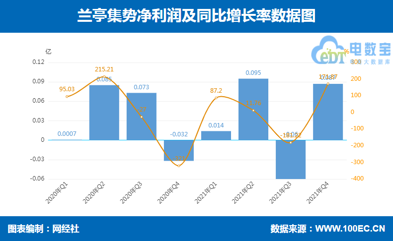 微信截图_20220412111317.png